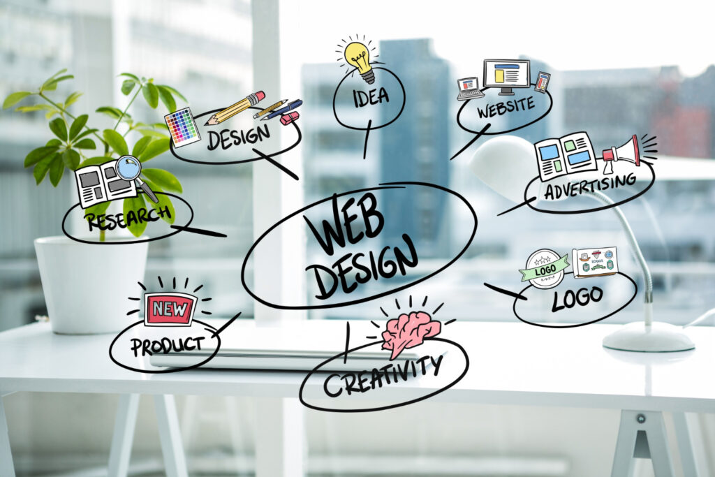 Why Authors and Speakers Need a Website Designer